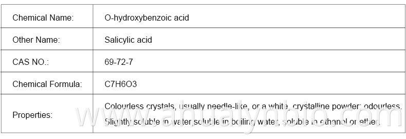 Salicylic acid specifications